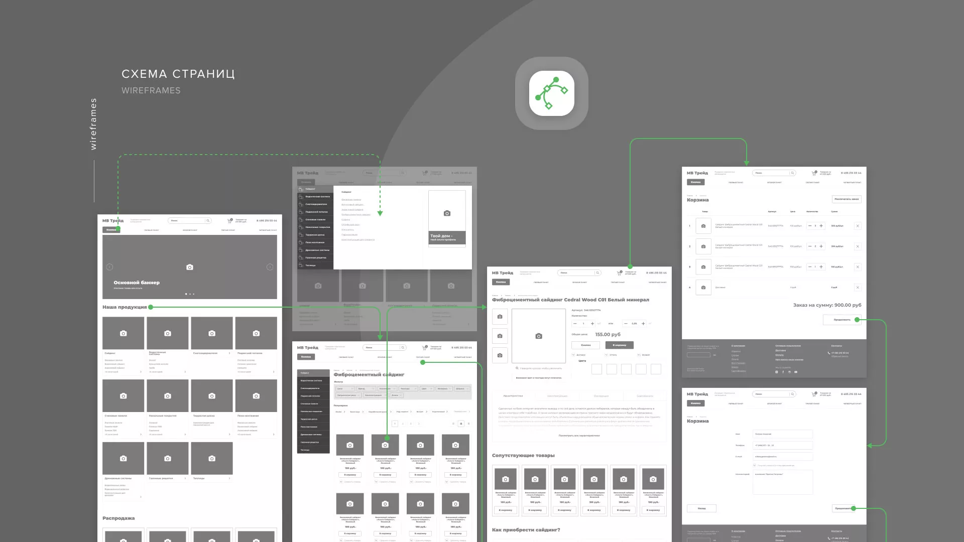 Разработка логотипа и сайта компании «МВ Трейд» в Кировске