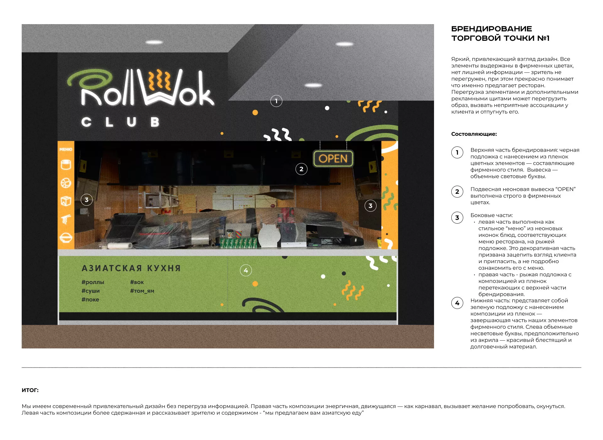 Брендирование торговых точек суши-бара «Roll Wok Club» в Кировске