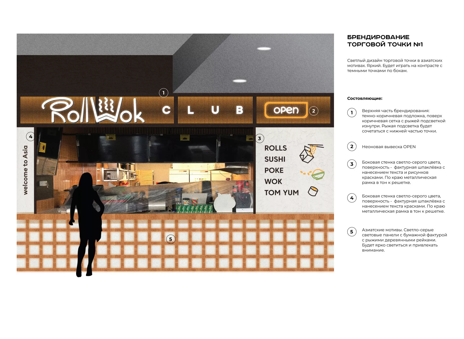 Брендирование торговых точек суши-бара «Roll Wok Club» в Кировске